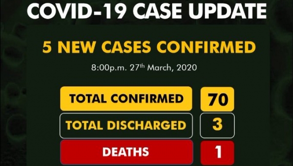 Covid19: Nigeria records five new cases 